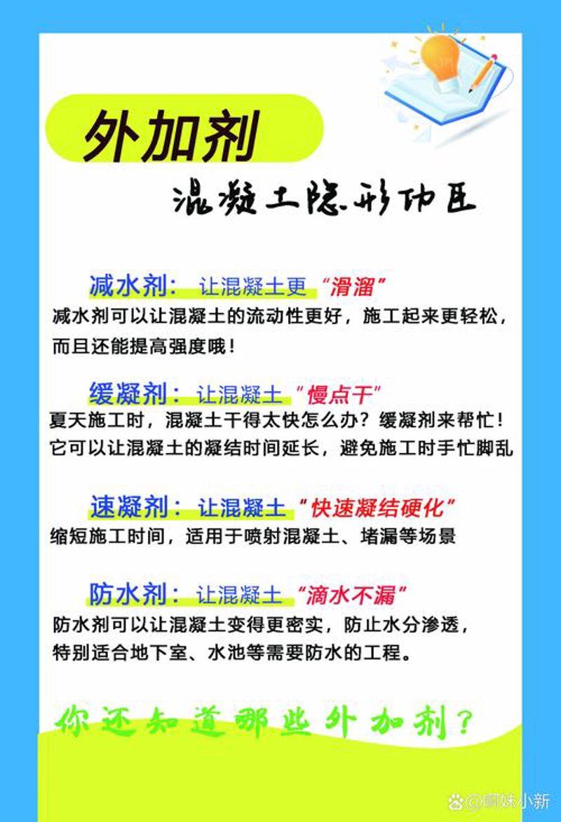 构建未来城市：新型建材的崛起